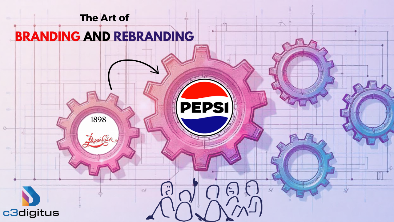 The art of branding and rebranding